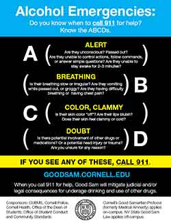 Signs of alcohol emergencies: shares same content as on the web page.