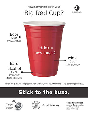 Big Red Cup