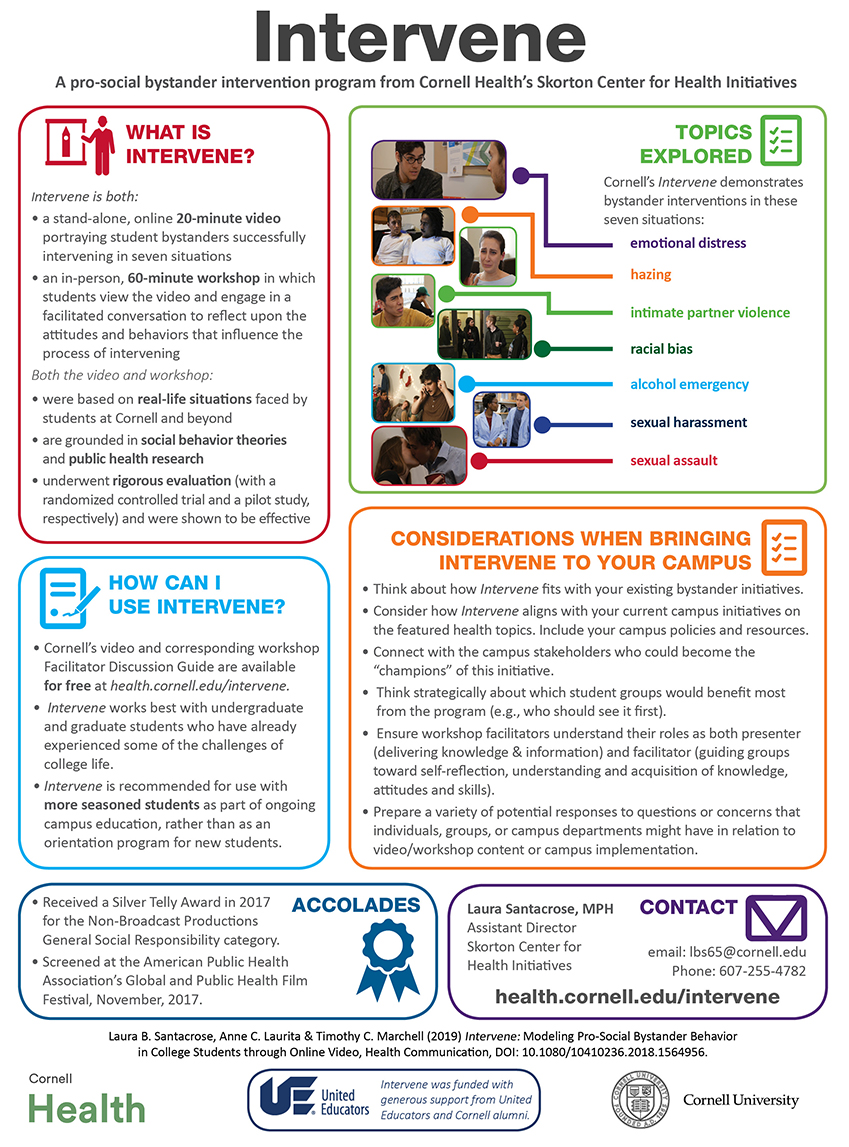 Intervene fact sheet