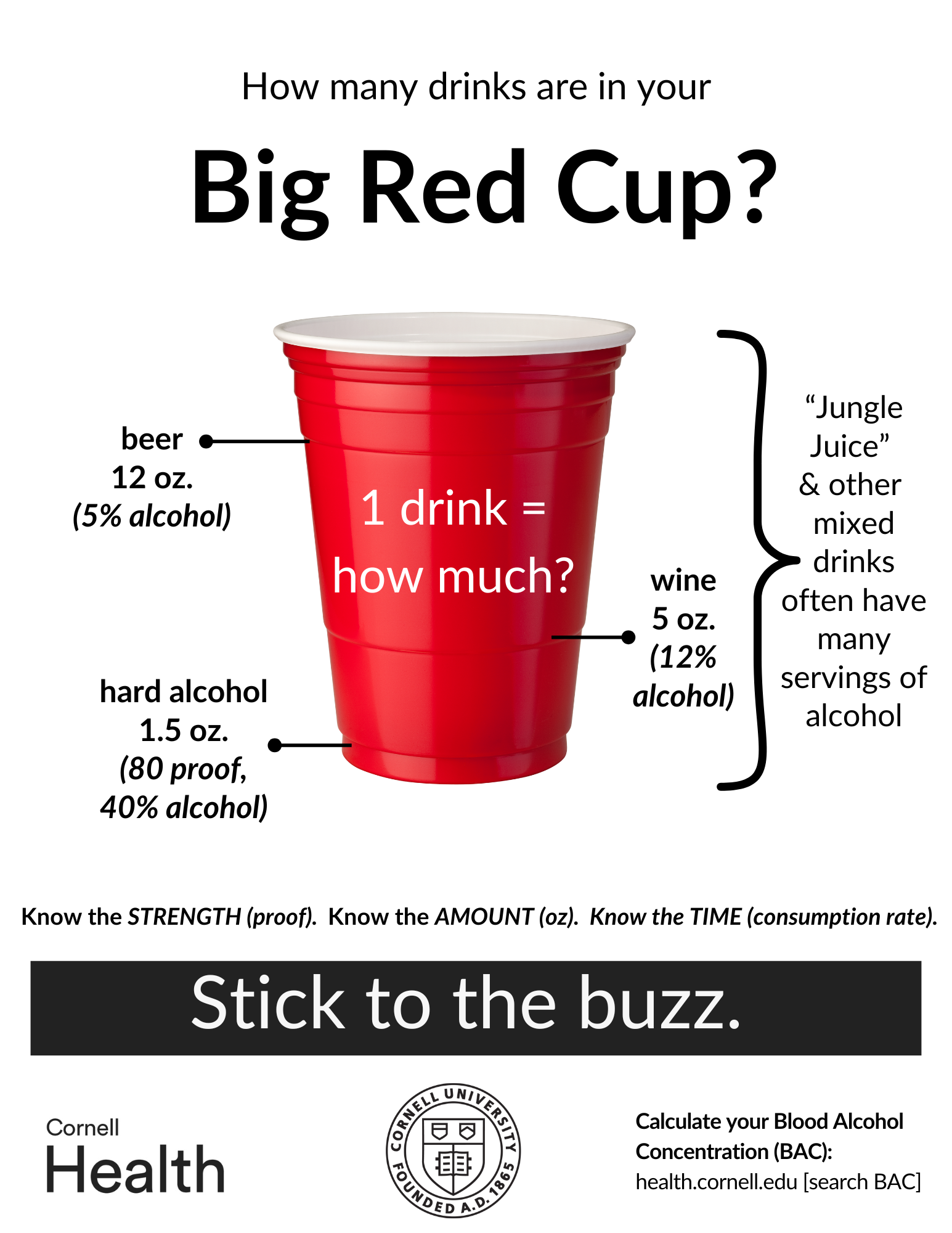 Red Solo Cup
