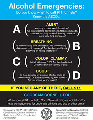 abcd poster alcohol emergencies